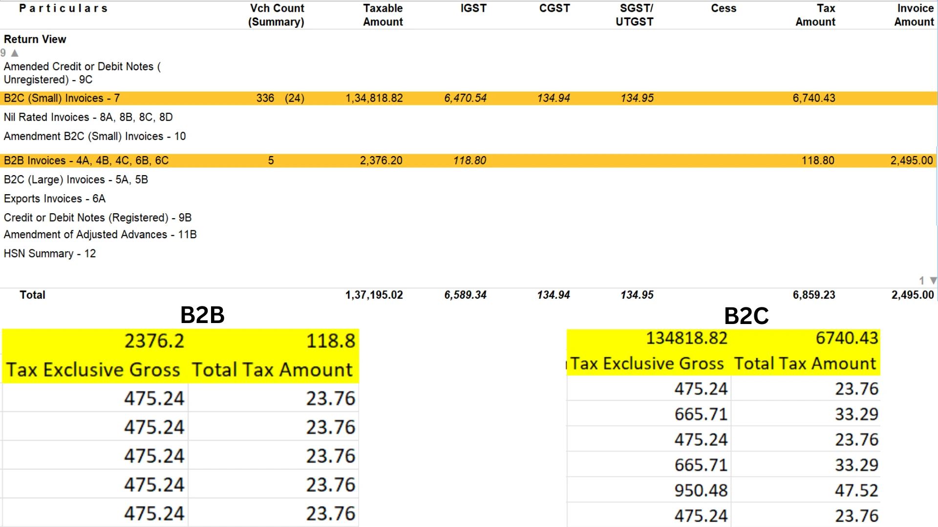 Amazon MTR Sales Report Upload