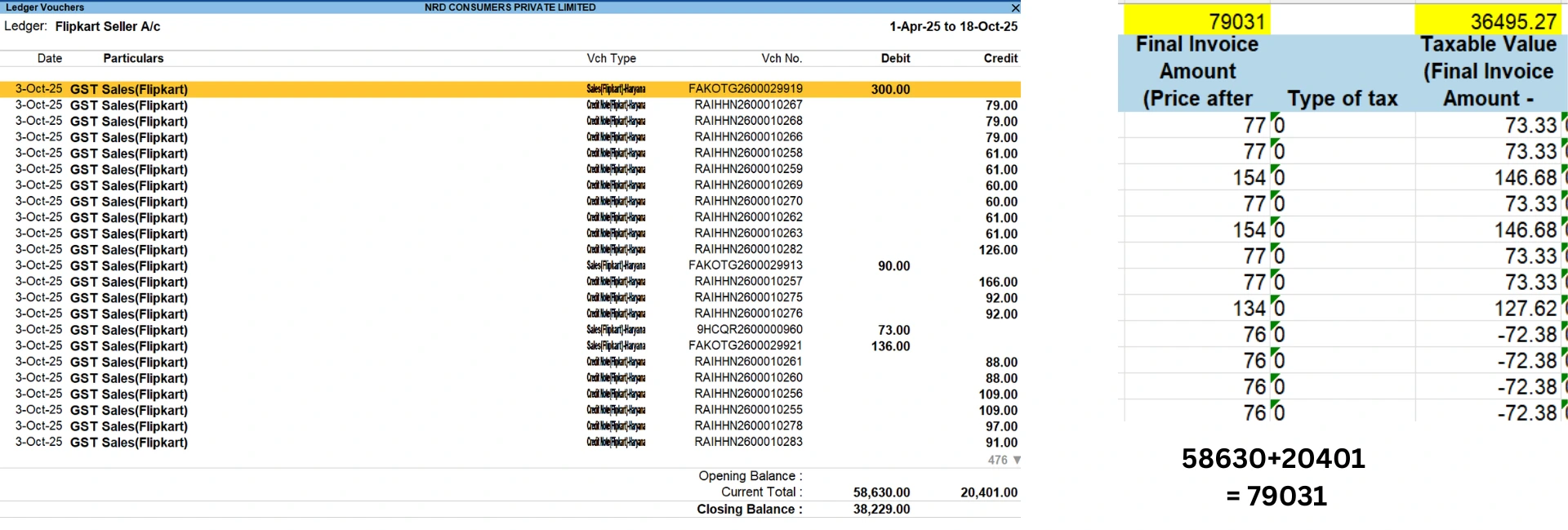 Flipkart Sales Report Upload