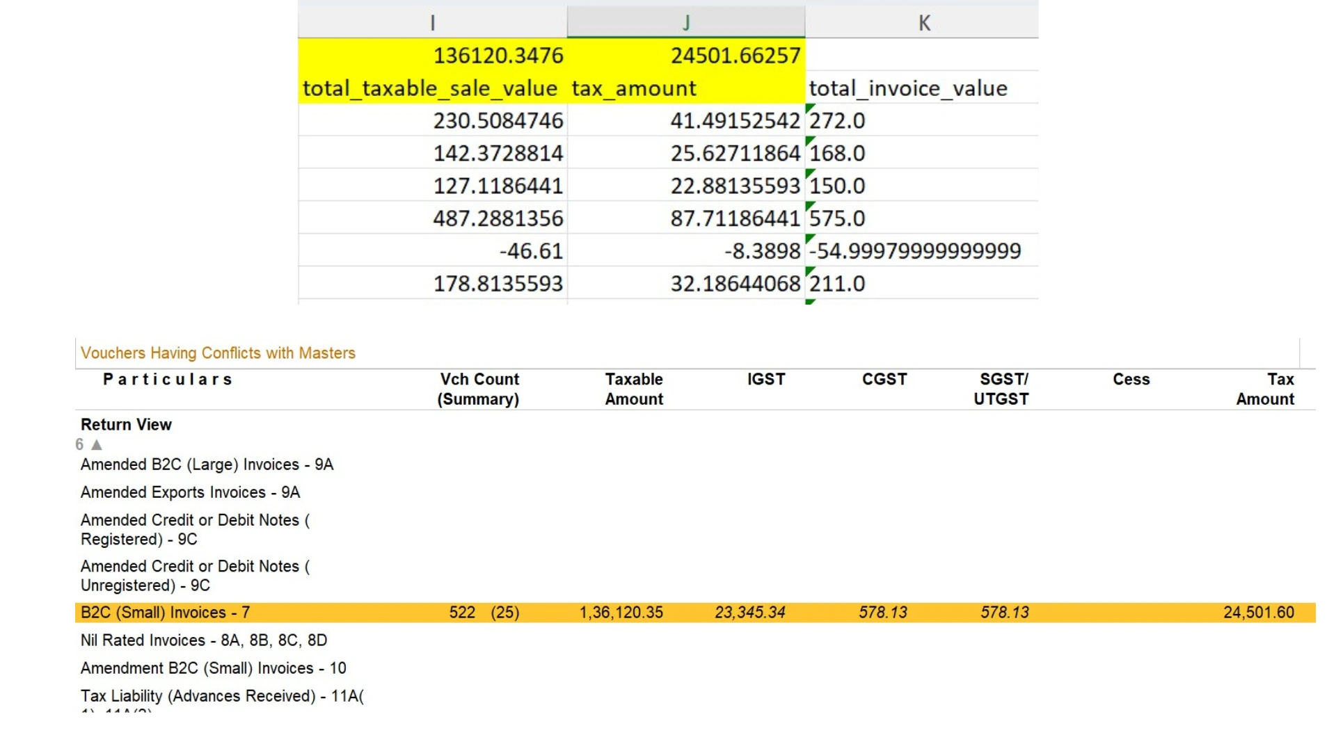 Meesho TCS Sales Report Upload