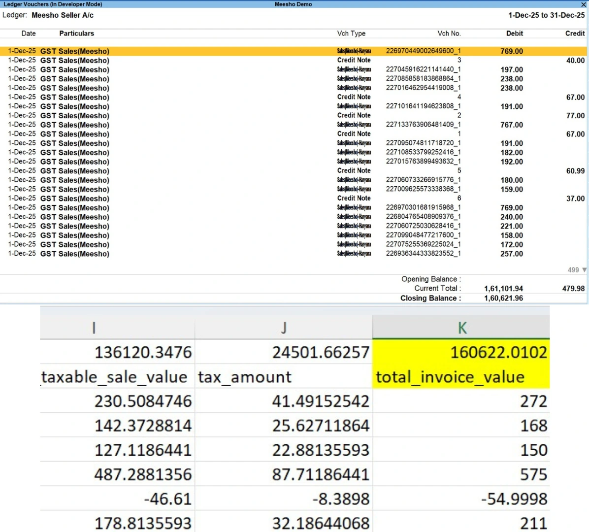 Meesho TCS Sales Report Upload