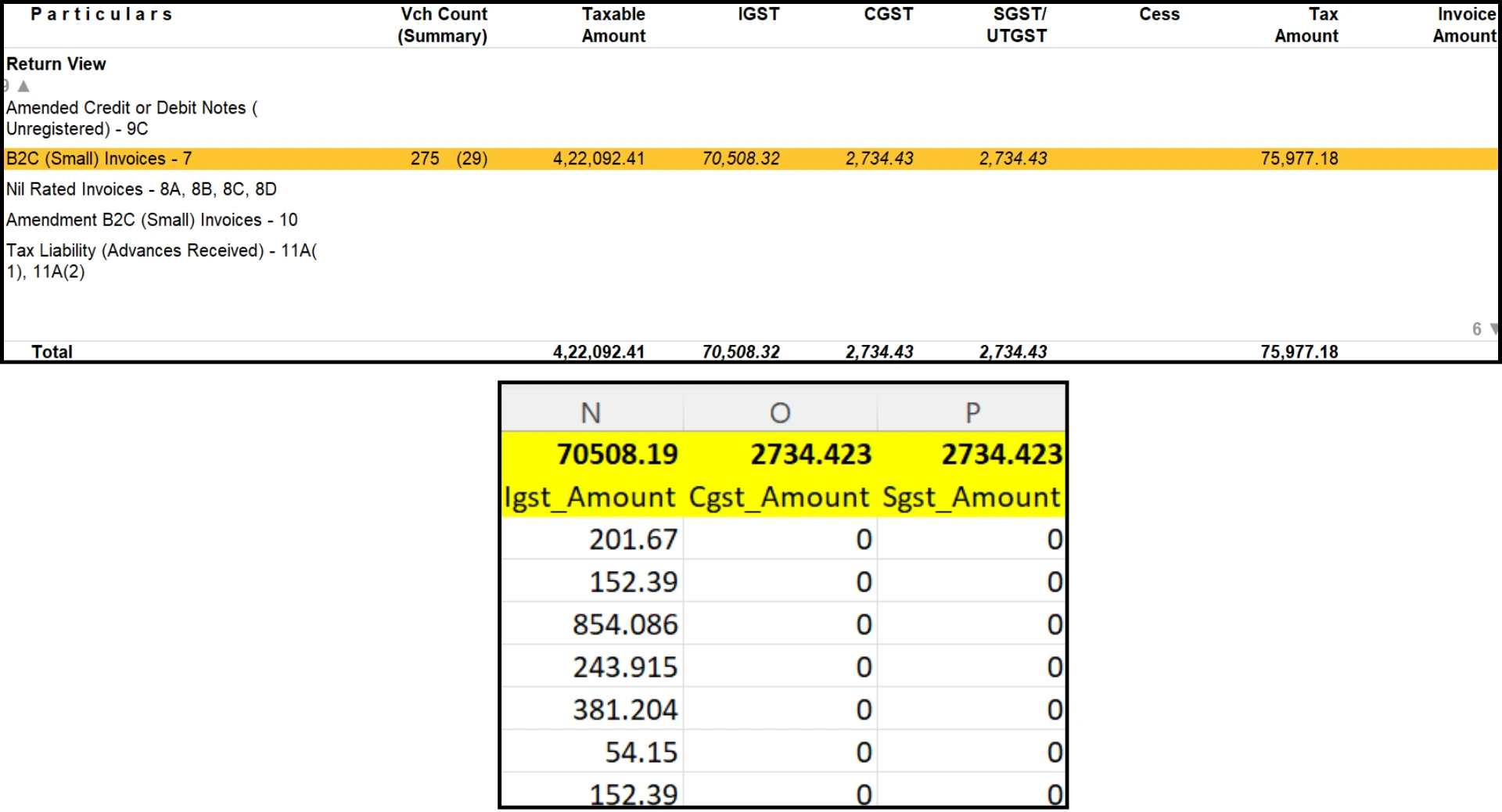 Myntra Sales Report Upload