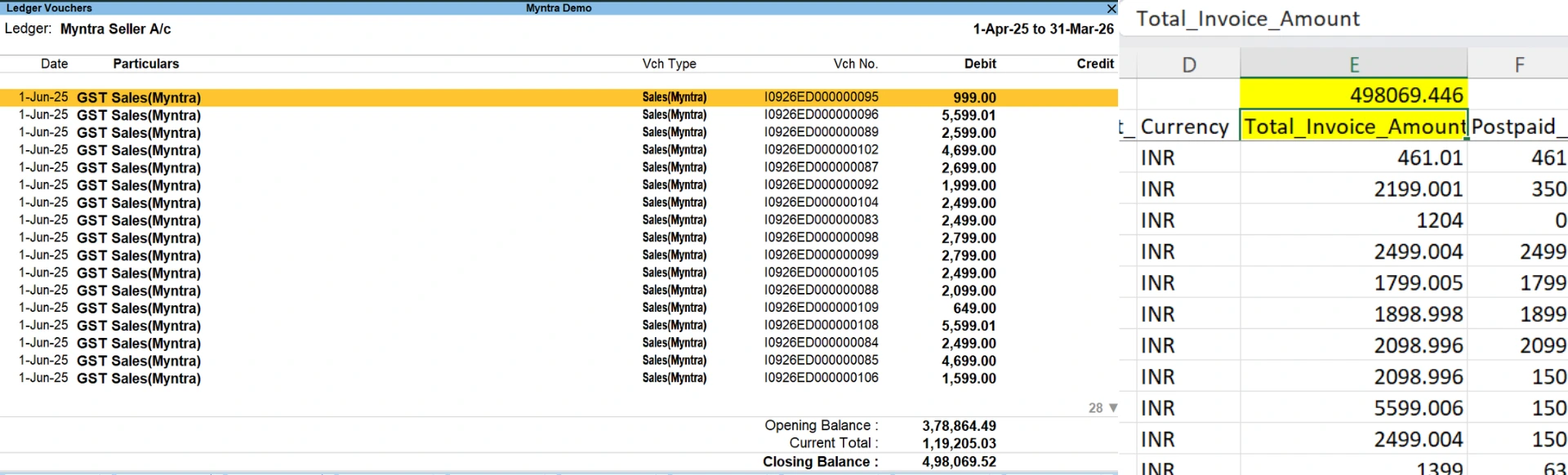 Myntra Sales Report Upload